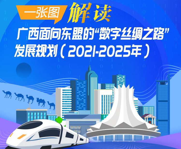 图解：广西面向东盟的“数字丝绸之路”发展规划（2021—2025年）